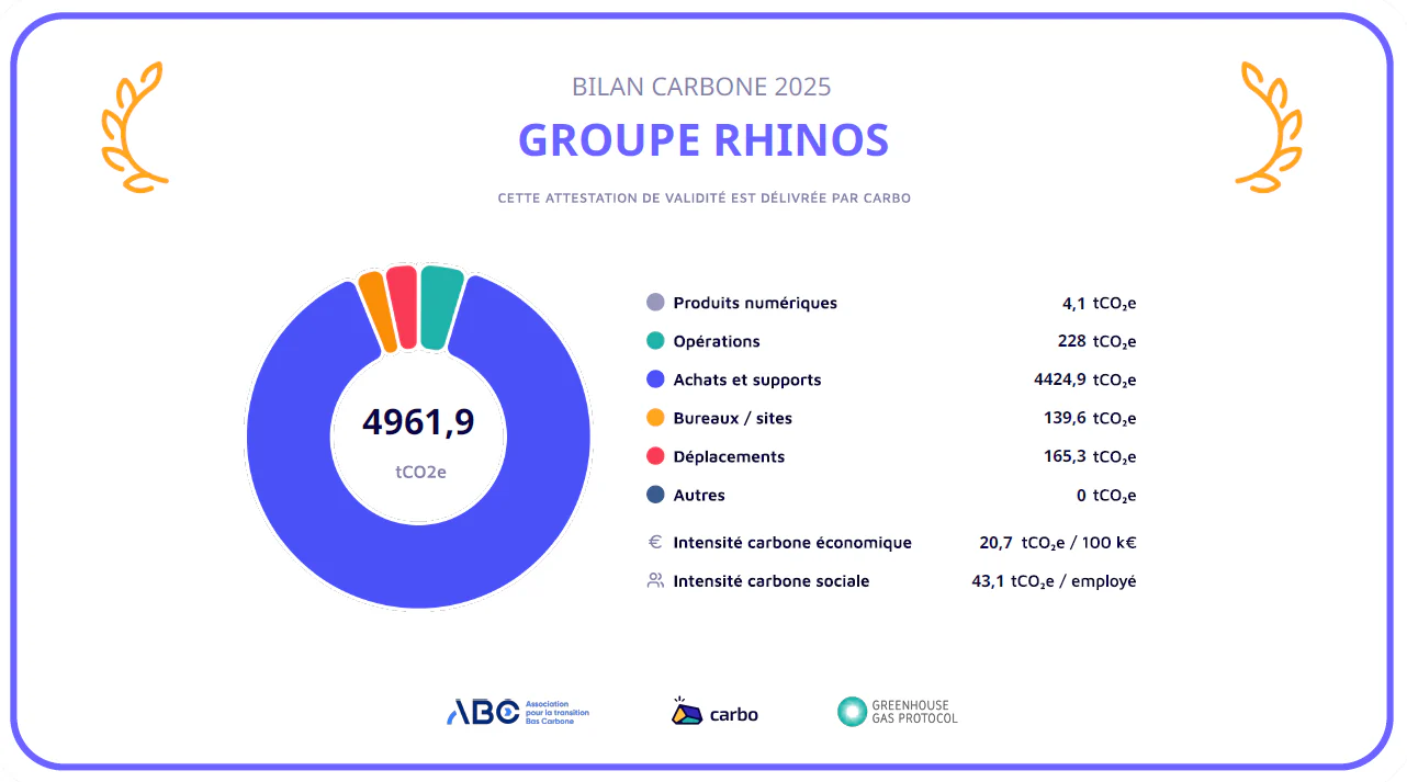 Attestation de validité « BILAN CARBONE 2025 – GROUPE RHINOS » délivrée par Carbo (description détaillée ci-après).